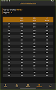 Calculadora - Tradeiros  Screenshot 9