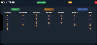 Fracture Protocol  Screenshot 2