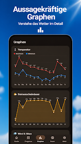 Skyon – Weather & Radar  Screenshot 2