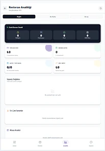 Vogopos - QR Menü & POS  Screenshot 11