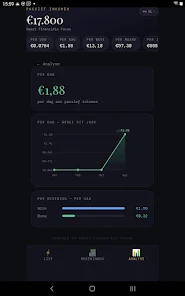 Passive Income Monitor  Screenshot 4
