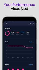 Habit Tracker - HabitSet  Screenshot 3