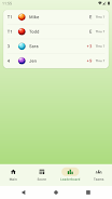 AC Mini Golf Score  Screenshot 3