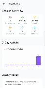 Privacy Display AI  Screenshot 4