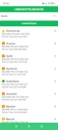 n27FoodLedger  Screenshot 3
