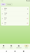 AC Mini Golf Score  Screenshot 4