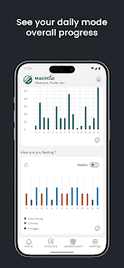 HabitCut  Screenshot 4