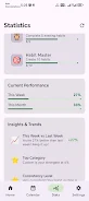 Habitit Screenshot 5
