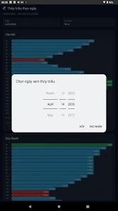 Lịch Thủy triều Việt Nam Screenshot 7