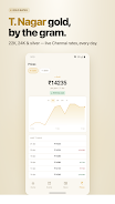 Live Chennai: Gold & Events Screenshot 2