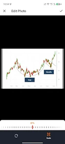 Chart AI: Stocks & Crypto TA Screenshot 3