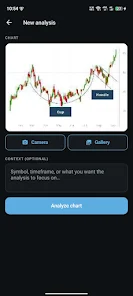 Chart AI: Stocks & Crypto TA Screenshot 2