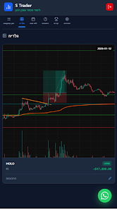 S-Trader journal יומן מסחר  Screenshot 3