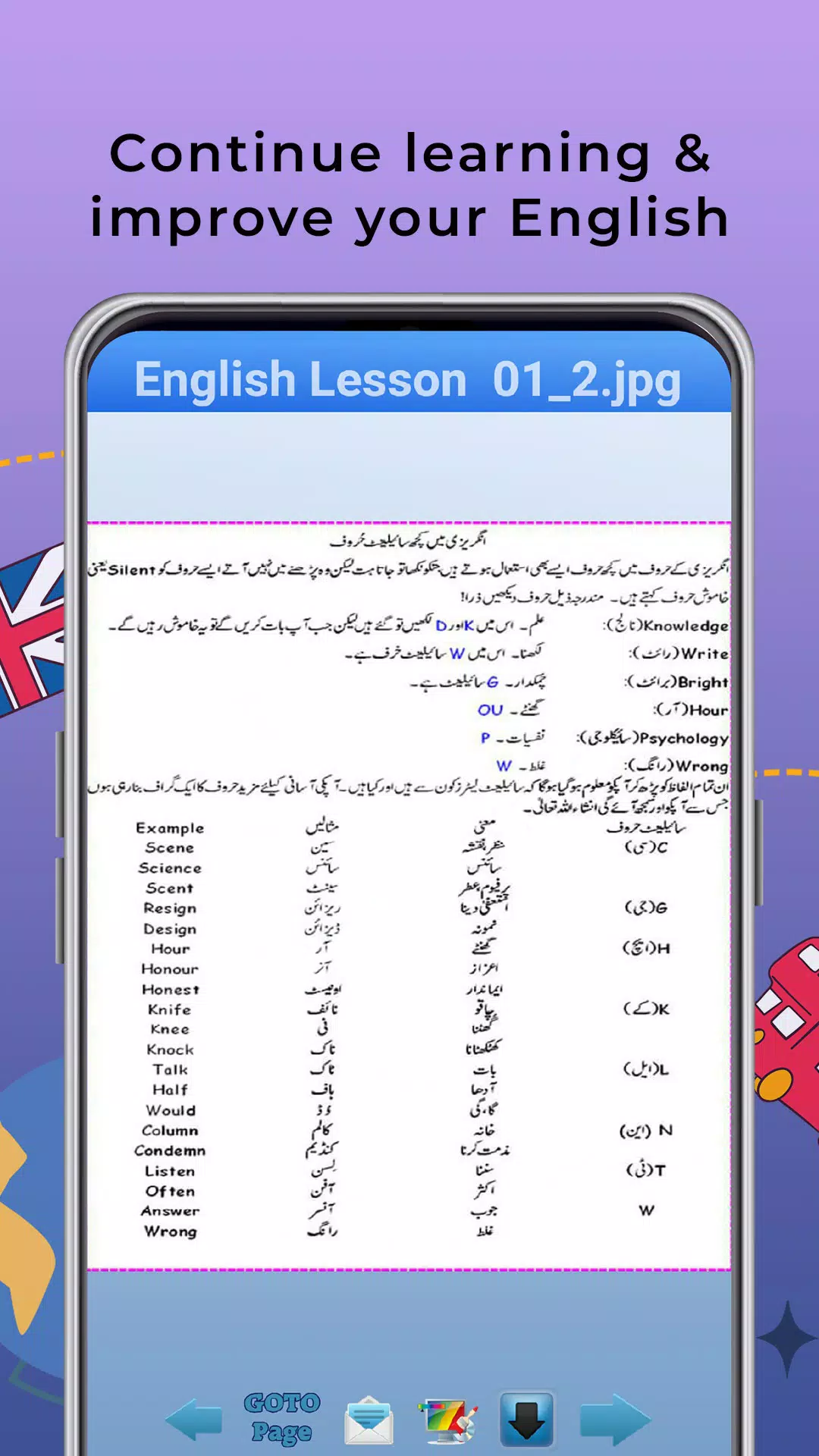Learn English Tenses in Urdu  Screenshot 4