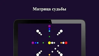 Матрица судьбы GetMatrica Screenshot 5