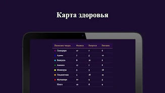 Матрица судьбы GetMatrica Screenshot 6