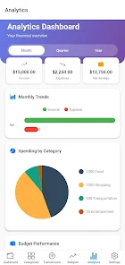 CoinWise Screenshot 5