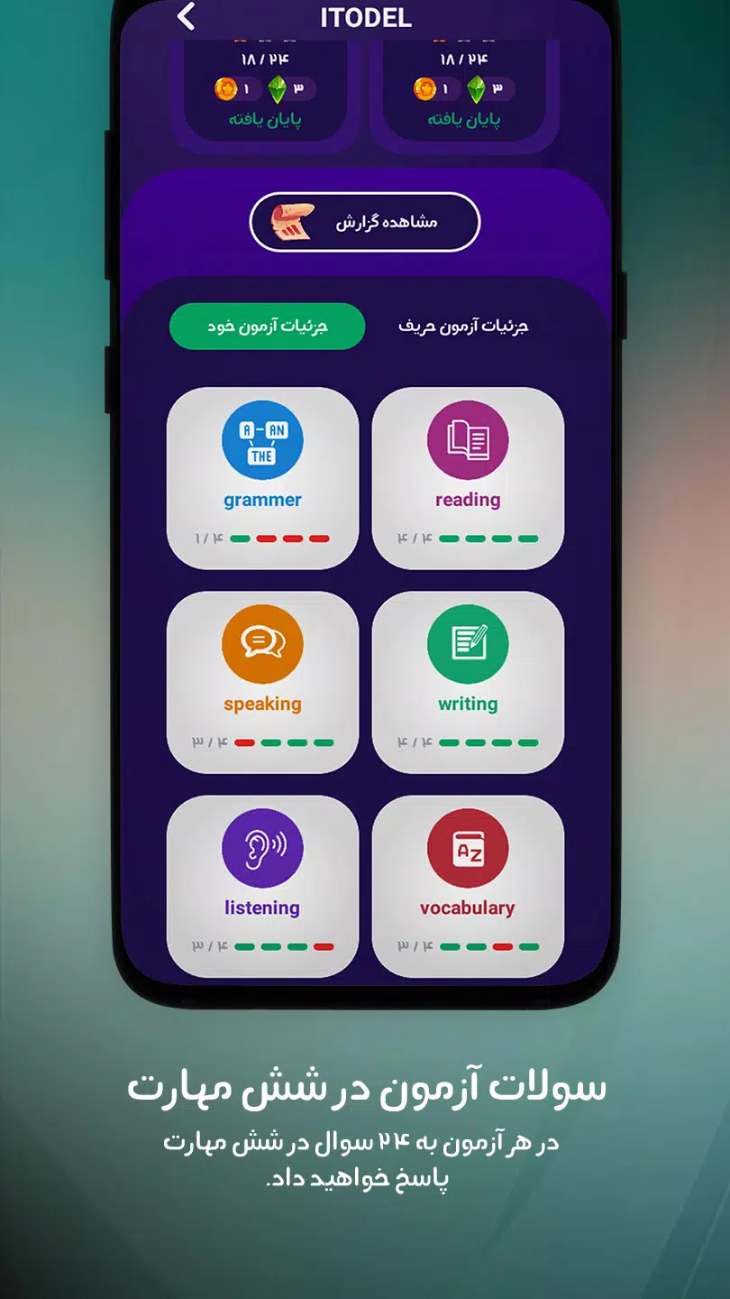 Itodel  Screenshot 3