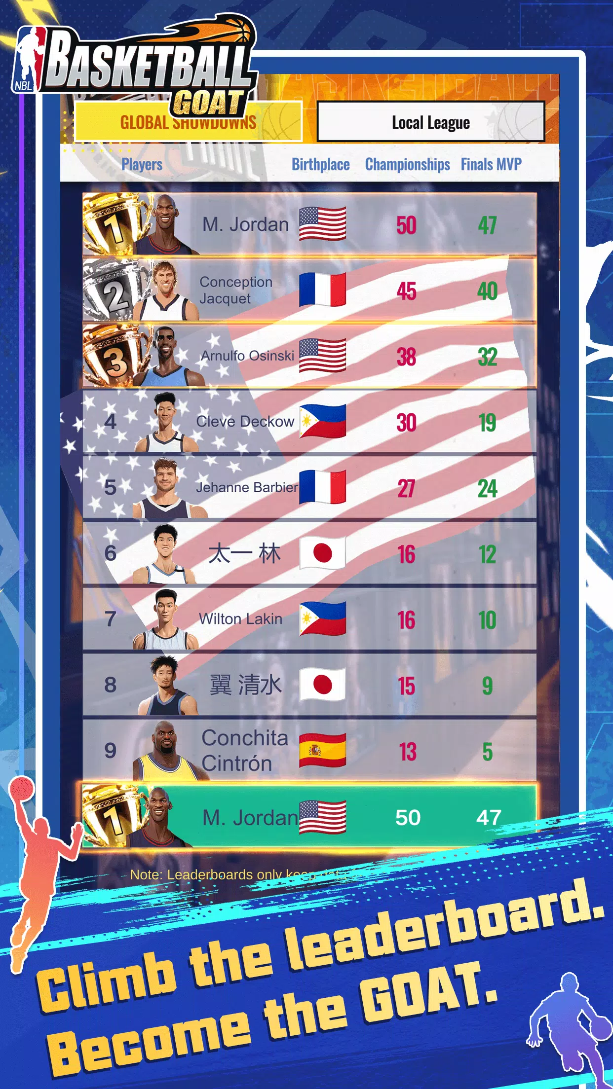 Basketball GOAT  Screenshot 5