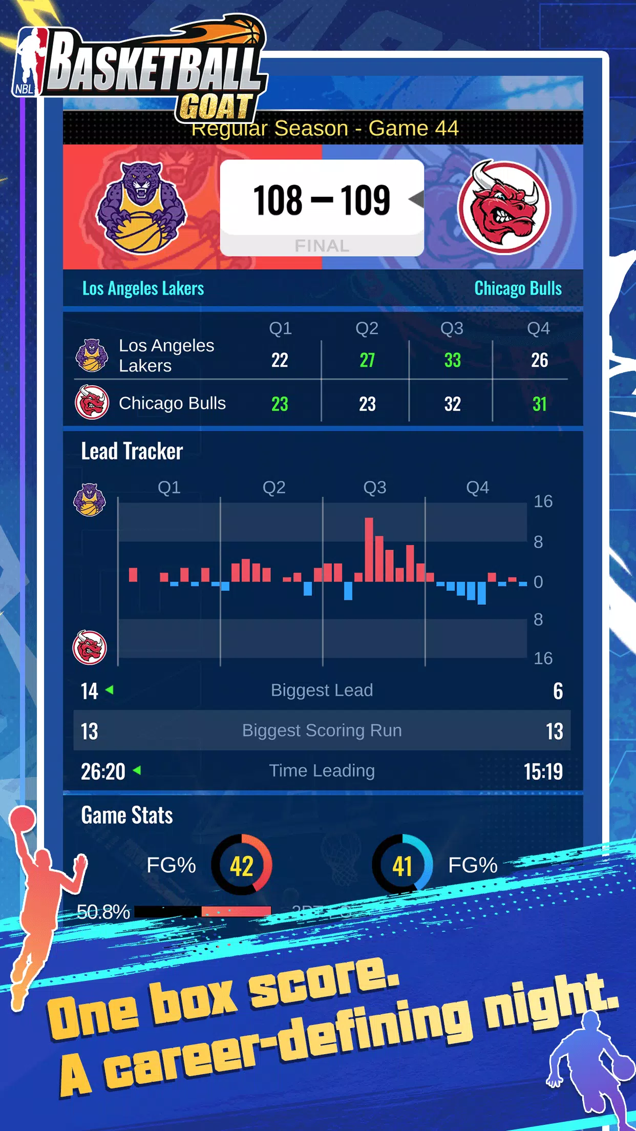 Basketball GOAT  Screenshot 2