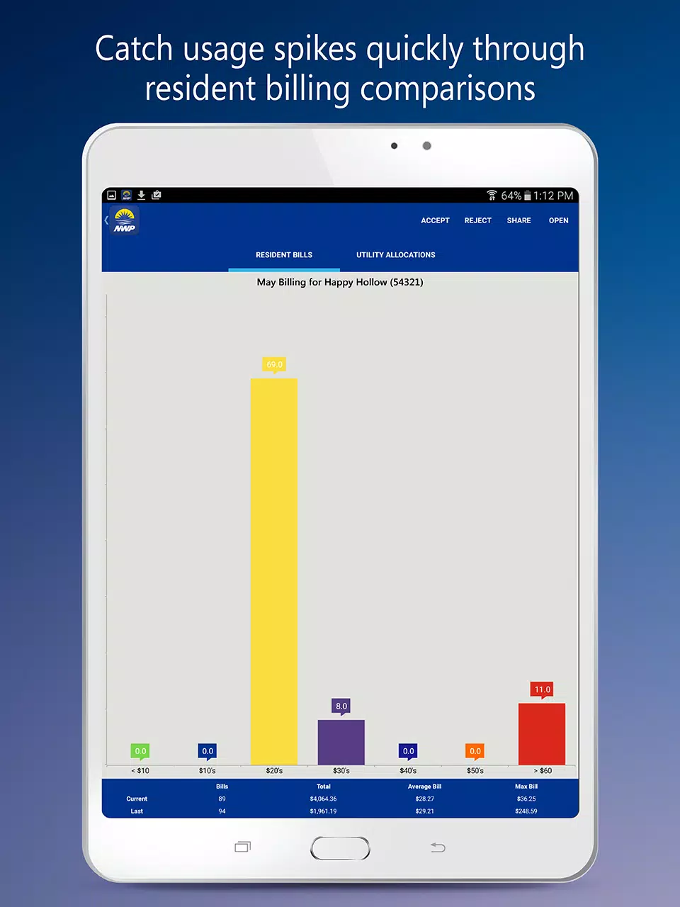 NWP Action Center Screenshot 7