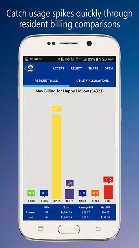 NWP Action Center Screenshot 2
