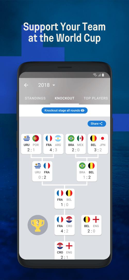 Sofascore Screenshot 3