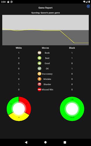 Chessis: Chess Analysis  Screenshot 13