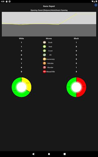 Chessis: Chess Analysis  Screenshot 20