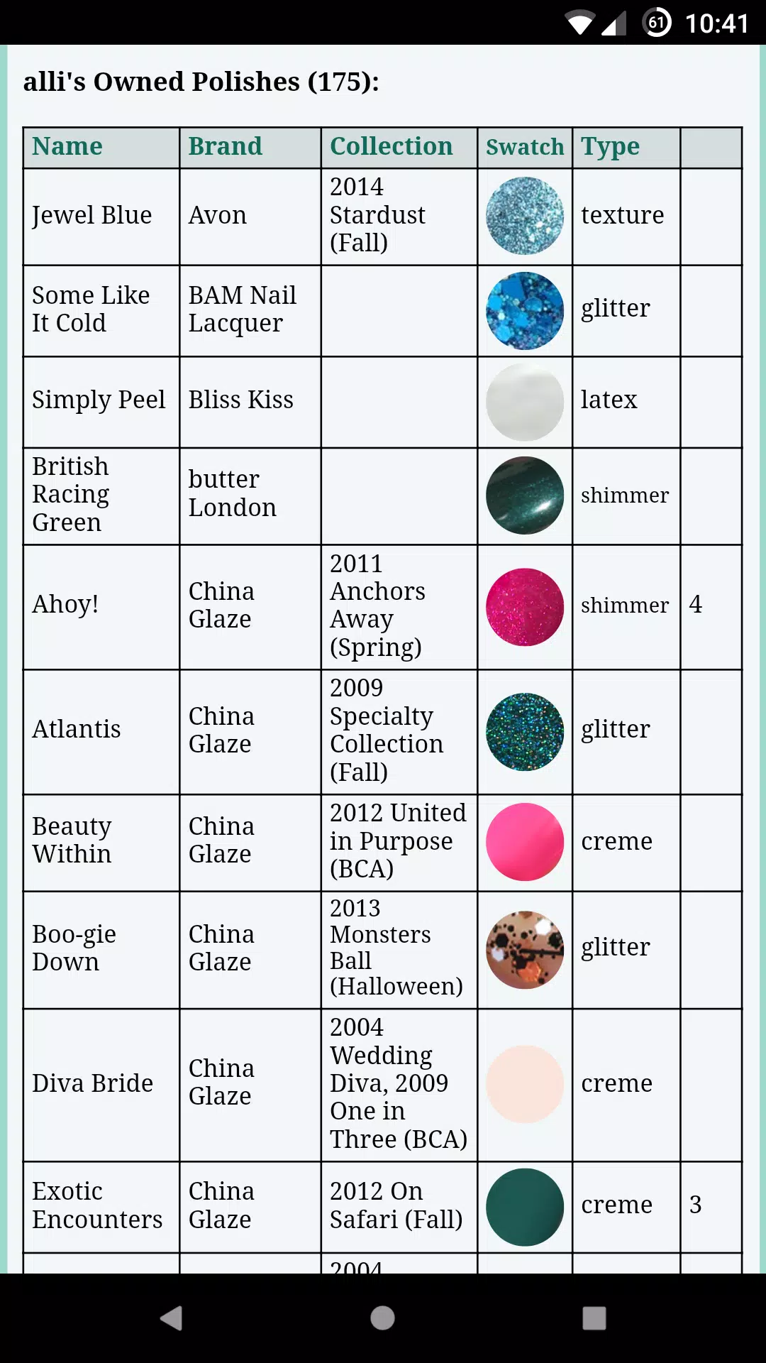 Lacquer Tracker Screenshot 2