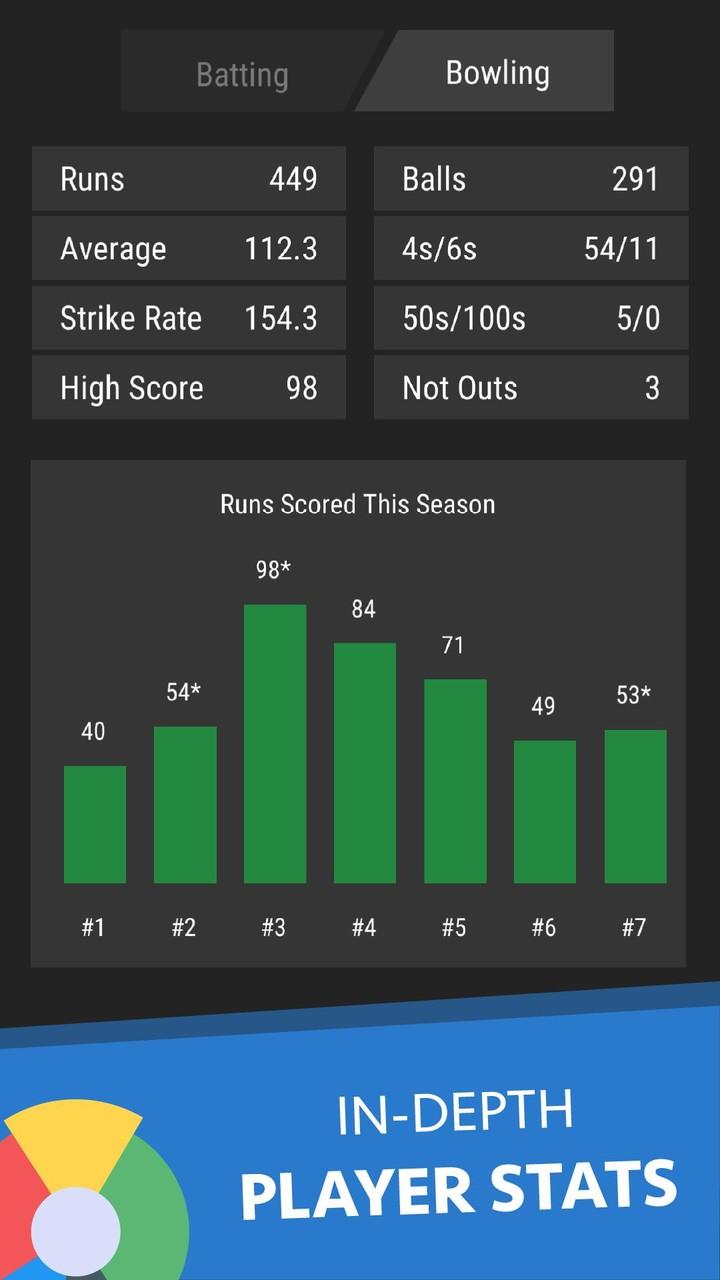 Wicket Cricket Manager Screenshot 5
