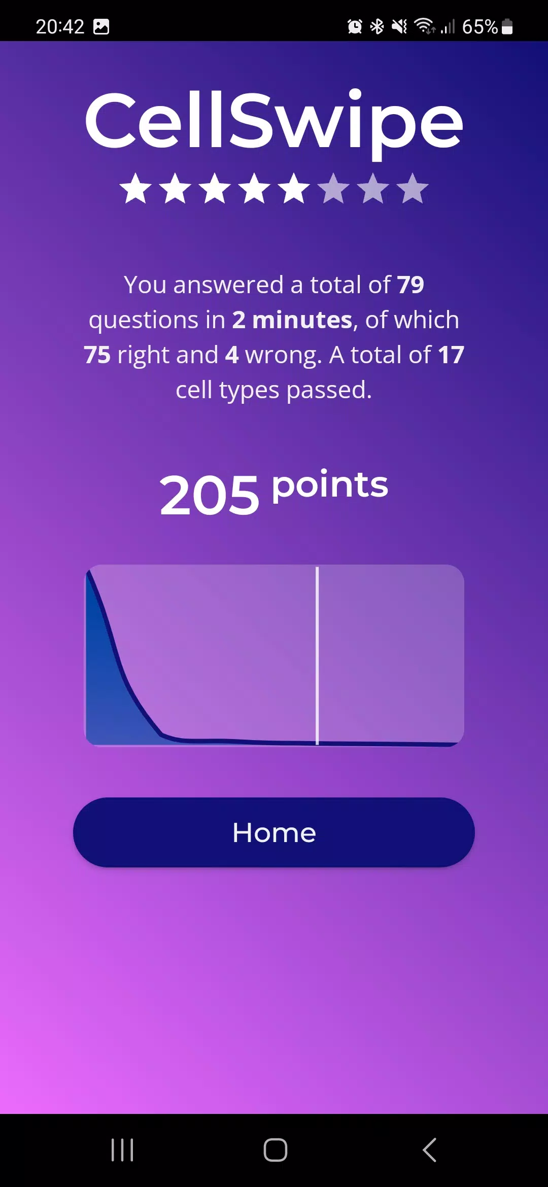 CellSwipe Screenshot 6